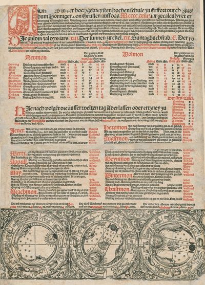 Cover of Almanach in der hochgebreysten Hochen Schule zu Erffort (Almanac for 1494, Erfurt broadside)