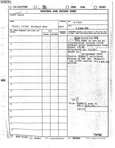 Cover of CIA Documents: Operation CHAOS