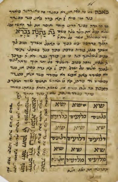 Cover of Qemi'ot ve-Segulot: Fragments of Amulets and Jewish Magic (parchment manuscript, probably Cairo Genizah, 15th c.)