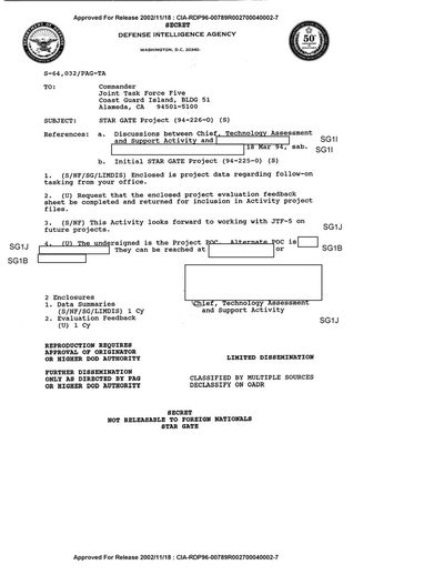 Cover of STARGATE Project (94-226-0)