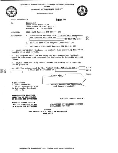 Cover of STARGATE Project (94-227-0)