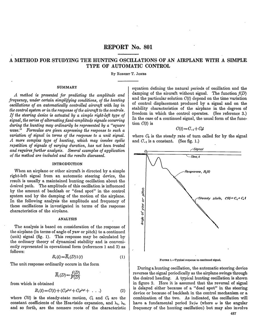 Cover of A Method for Studying the Hunting Oscillations of an Airplane With a Simple Type of Automatic Control
