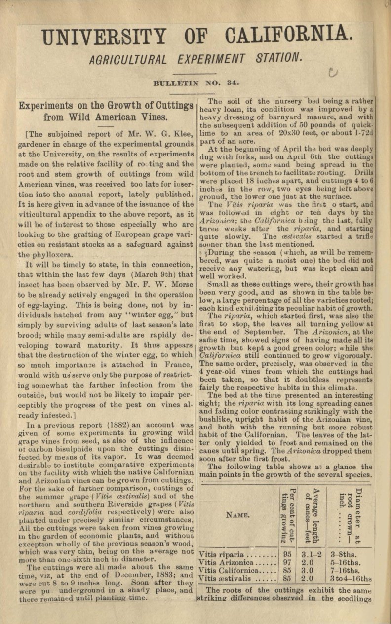 Cover of Experiments on the Growth of Cuttings from Wild American Vines
