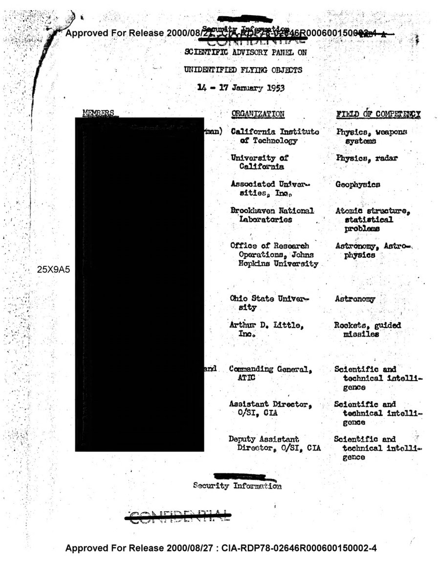 Cover of Scientific Advisory Panel on Unidentified Flying Objects (Robertson Panel Report)