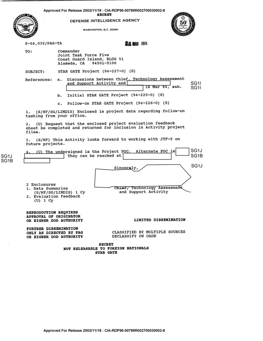 Cover of STARGATE Project (94-227-0)