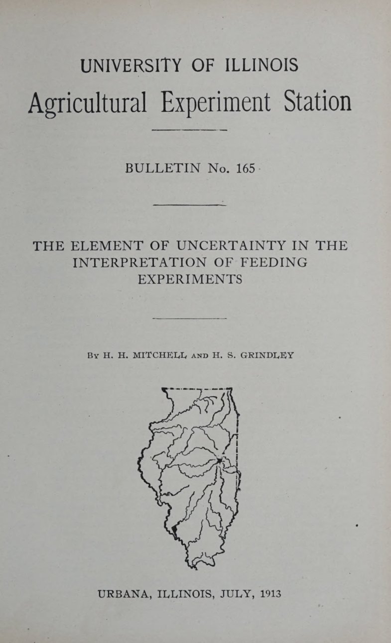Cover of The Element of Uncertainty in the Interpretation of Feeding Experiments